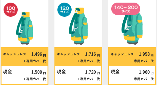 クロネコヤマトゴルフ宅急便の料金一覧