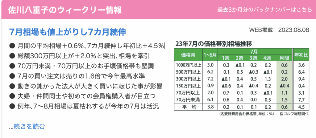 桜ゴルフのウィークリー情報