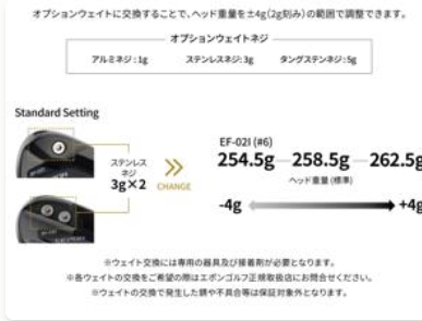 GOLFBOXエノモト